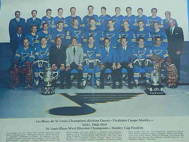 196869 St. Louis Blues season Ice Hockey Wiki FANDOM