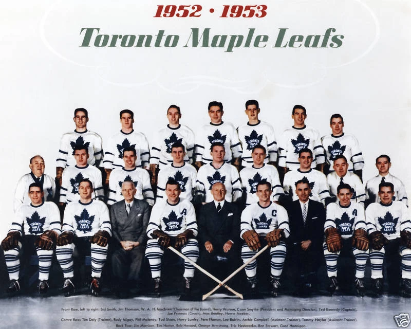 195253 Toronto Maple Leafs season Ice Hockey Wiki FANDOM powered