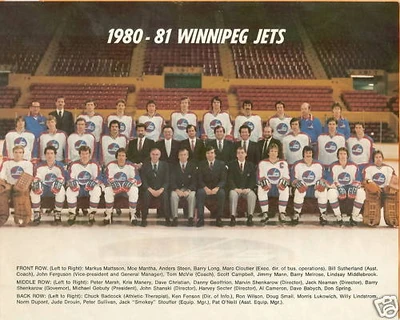 1980â81 Winnipeg Jets season | Ice Hockey Wiki | FANDOM powered by Wikia