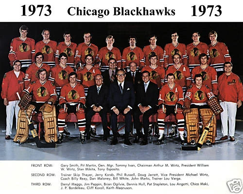 197273 Chicago Black Hawks season Ice Hockey Wiki FANDOM powered