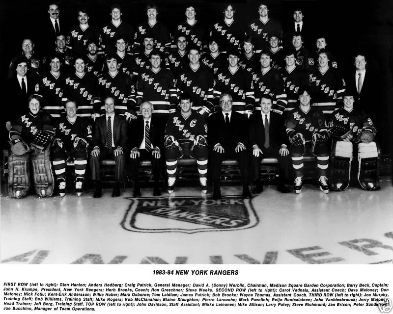 198384 New York Rangers season Ice Hockey Wiki FANDOM powered by Wikia