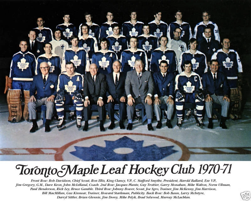 197071 Toronto Maple Leafs season Ice Hockey Wiki FANDOM powered
