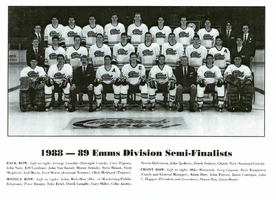 198889 OHL Season Ice Hockey Wiki FANDOM powered by Wikia