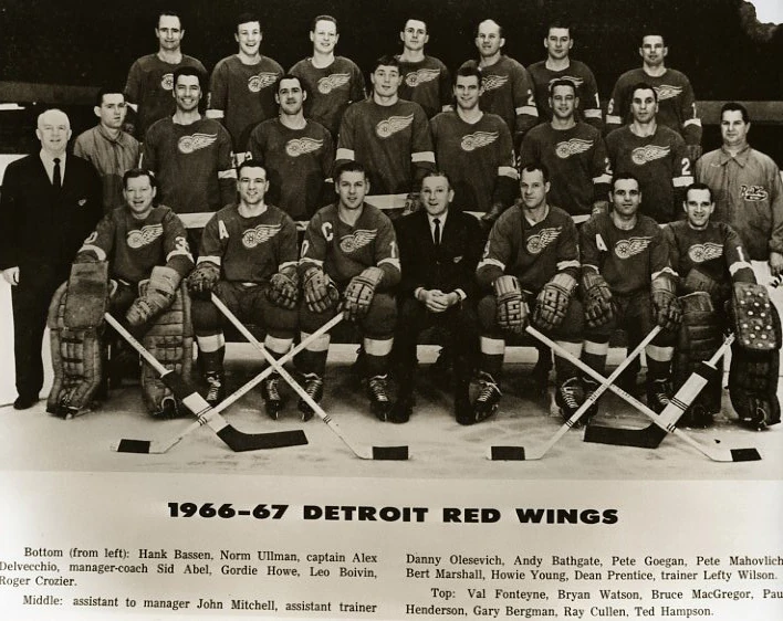 196667 Detroit Red Wings season Ice Hockey Wiki FANDOM powered by