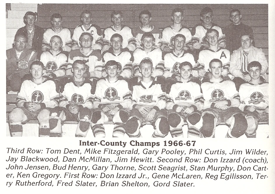 196667 OHA Junior C Season Ice Hockey Wiki FANDOM powered by Wikia