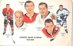 196364 NHL season Ice Hockey Wiki FANDOM powered by Wikia