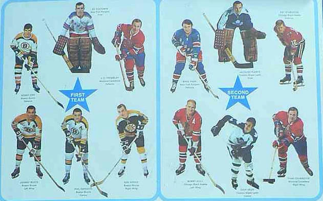 197071 NHL season Ice Hockey Wiki FANDOM powered by Wikia