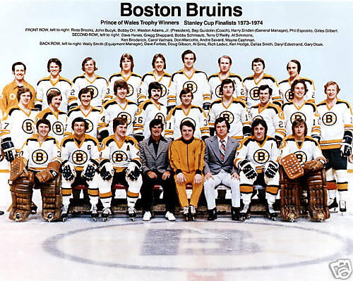 1973–74 Boston Bruins season | Ice Hockey Wiki | FANDOM powered by Wikia