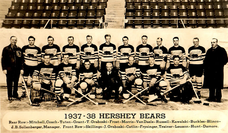 Hershey Bears Jersey History