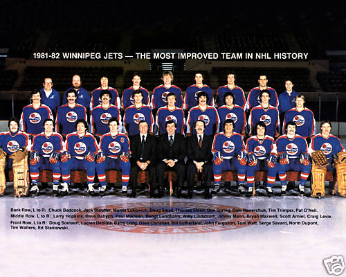 1981-82 Winnipeg Jets season | Ice Hockey Wiki | FANDOM ...