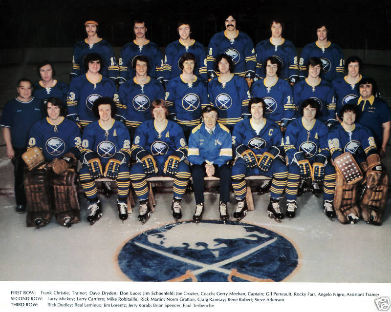 1973–74 Buffalo Sabres Season | Ice Hockey Wiki | FANDOM Powered By Wikia