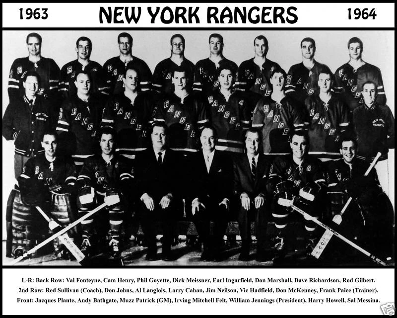 196364 New York Rangers season Ice Hockey Wiki FANDOM powered by Wikia