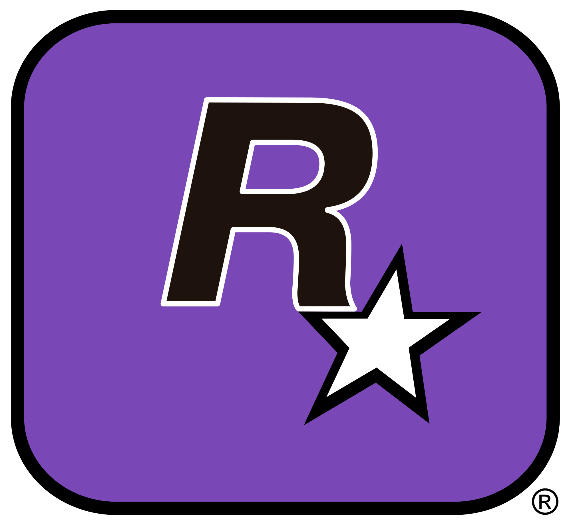 image rockstar san diego