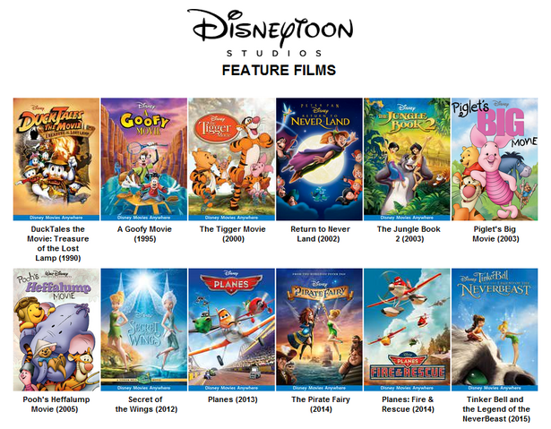 Image - Disneytoon Studios Feature Films.png | Idea Wiki | FANDOM ...