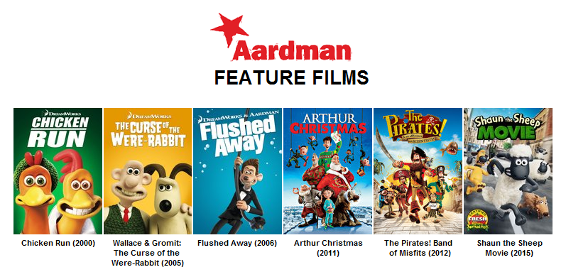 aardman animations idea wiki fandom powered by wikia most popular christmas song 2019