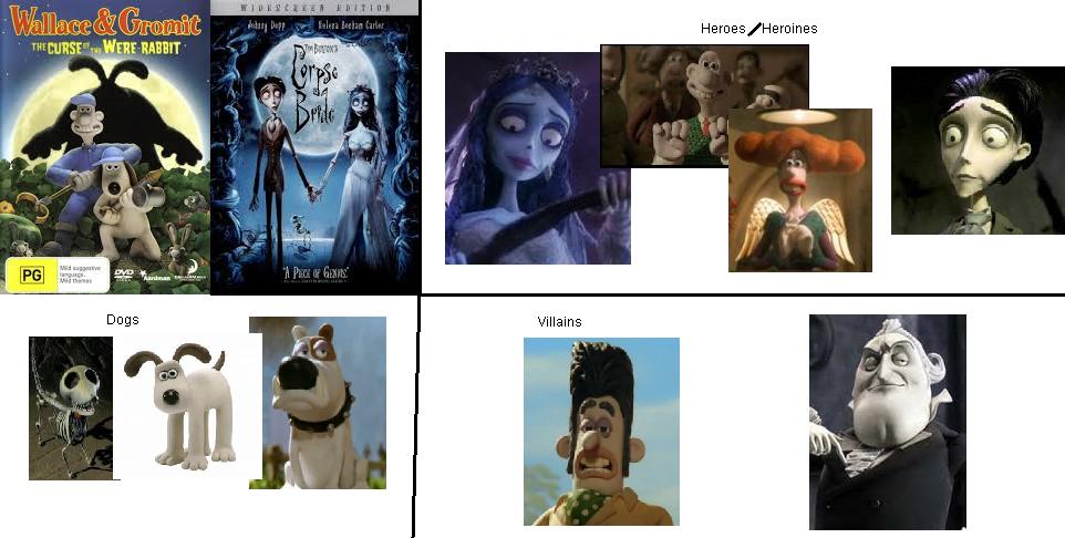 Image - Corpse bride and wallace and gromit curse of the wererabbit ...