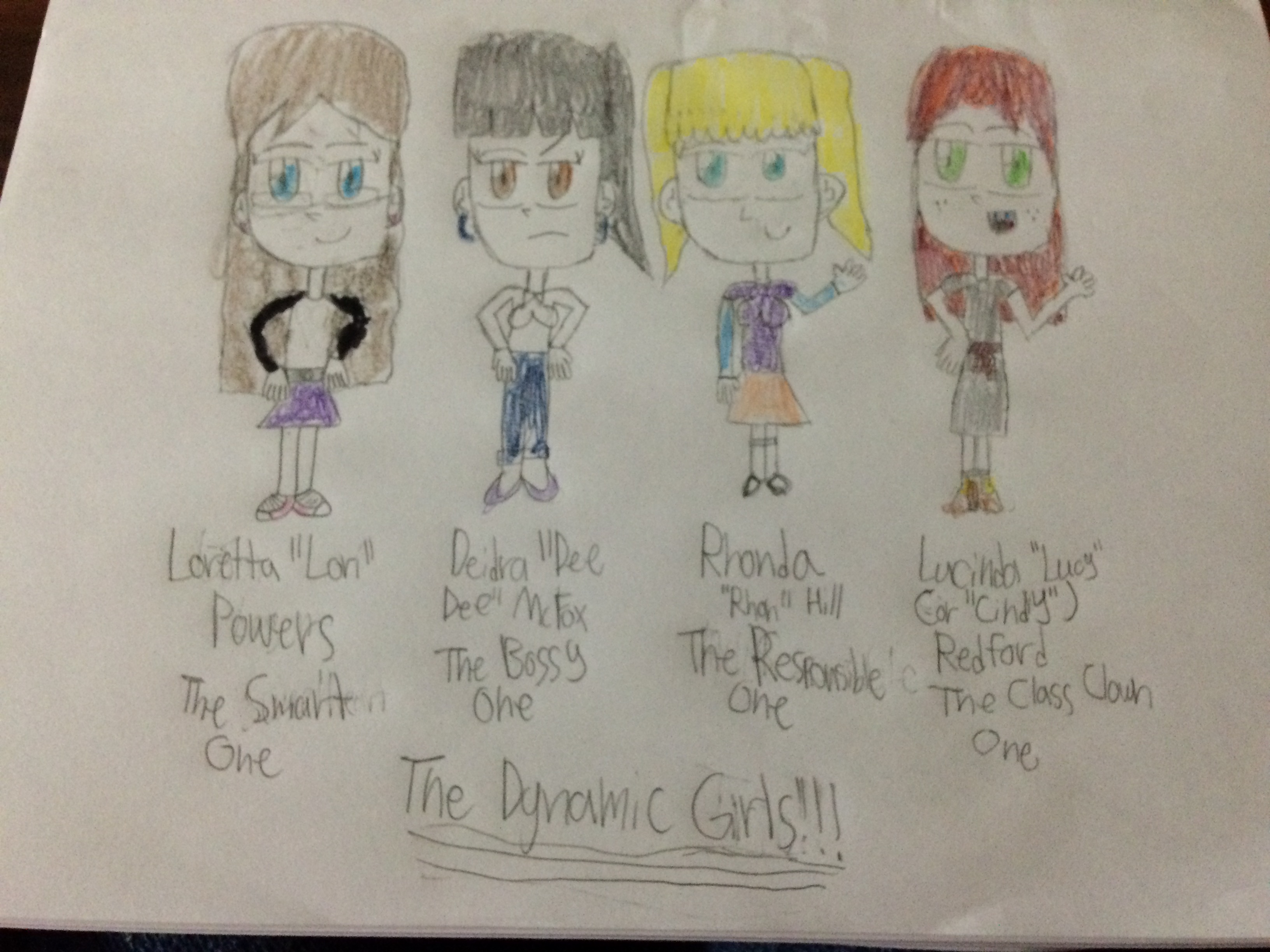 The Dynamic Girls Idea Wiki Fandom - give me roblox prank ideas wiki prank