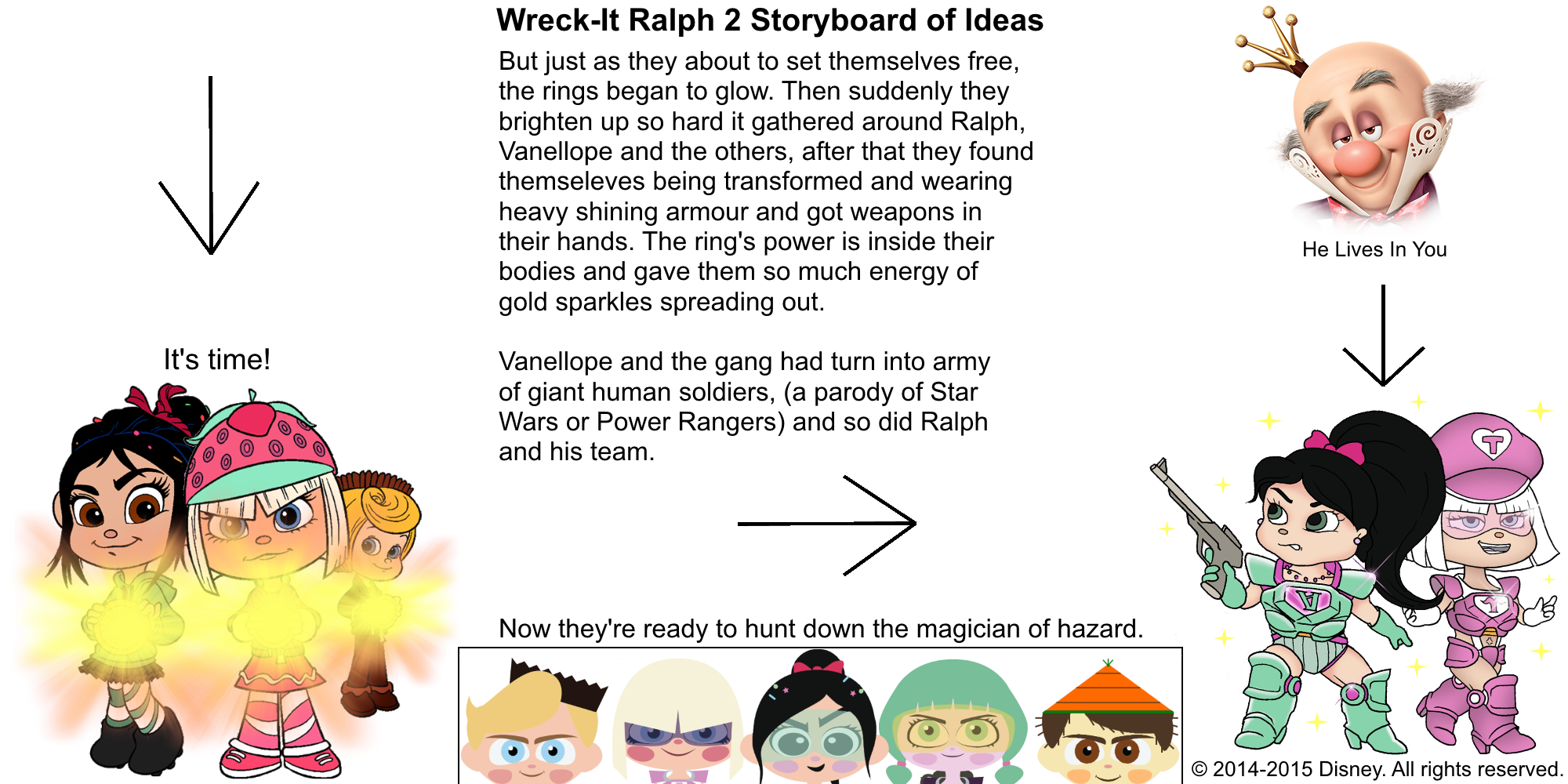 brave 2 idea wiki brave 2 idea wiki