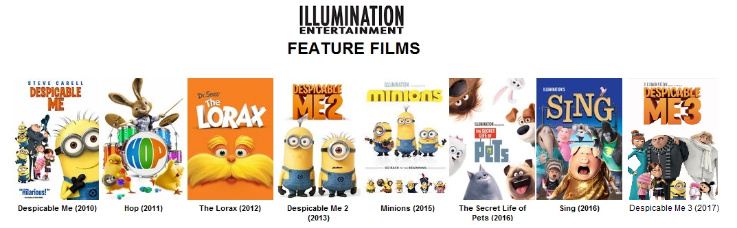 Image - Illumination feature films.png 2.png | Idea Wiki ...