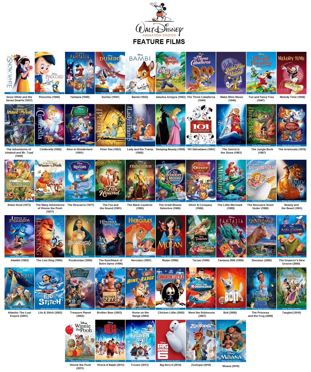 59 Best Photos Walt Disney Movies List All / Free Printable Disney