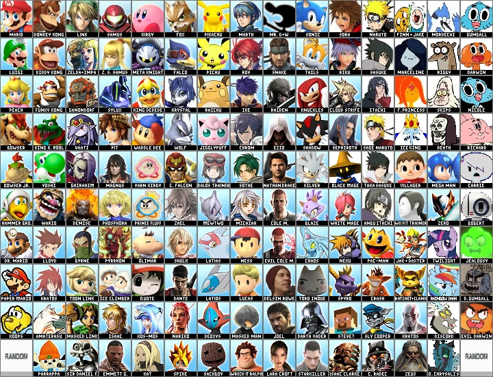 Image - All Star Roster 2 Roster.png | Idea Wiki | FANDOM powered by Wikia