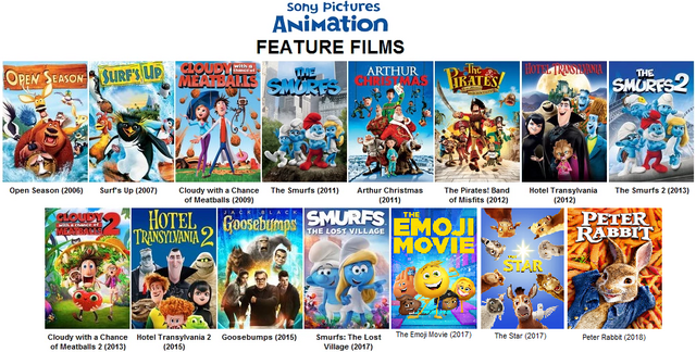 Image - Sony pictures animation feature films 2.png | Idea Wiki ...