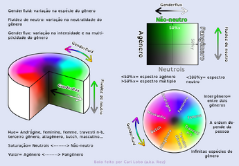 [Imagem: 345?cb=20141205172244&path-prefix=pt-br]