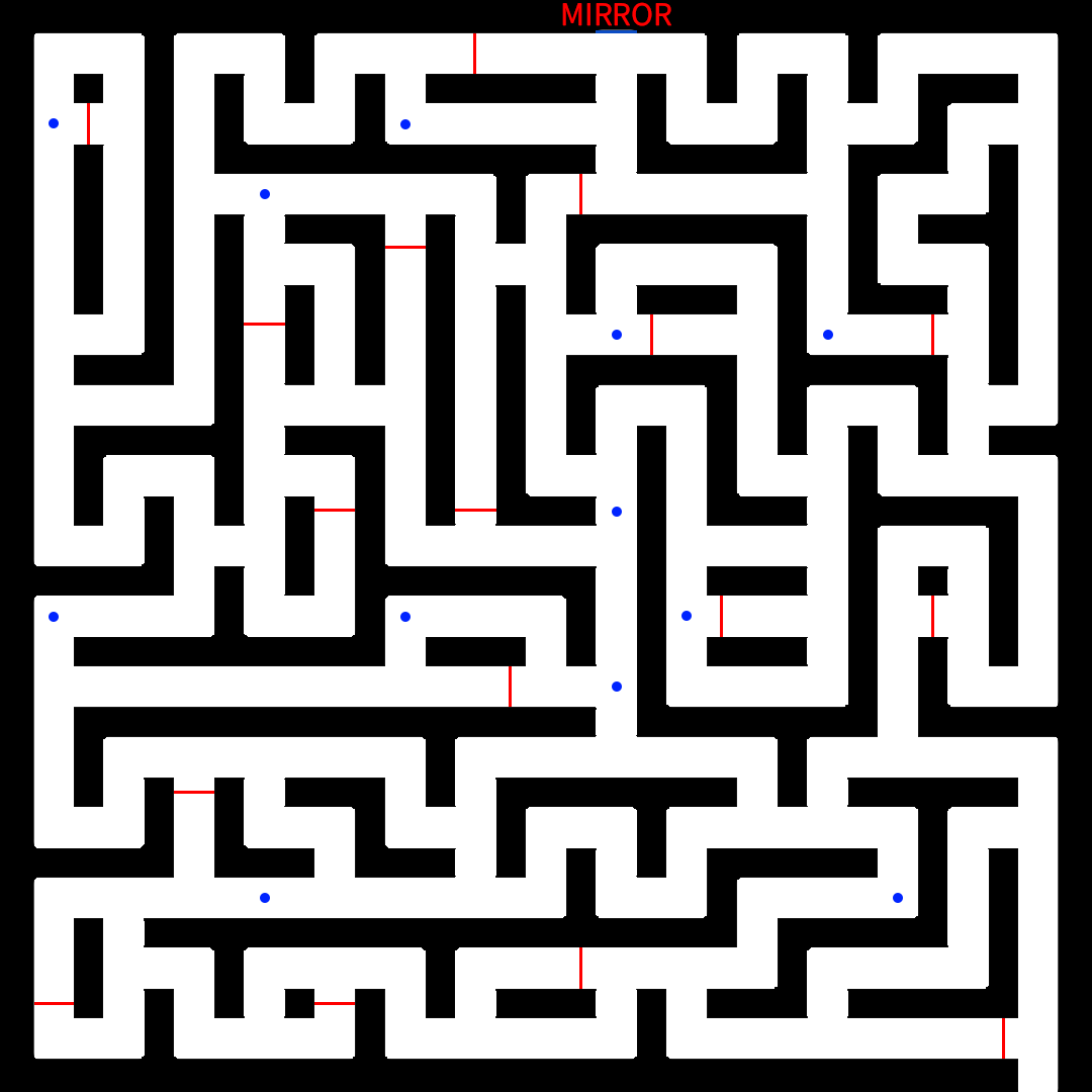 Maze 2 Identity Fraud Map