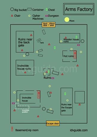 Arms factory 2