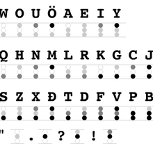 Votgil Language Fanmade Dubbings Wiki Fandom
