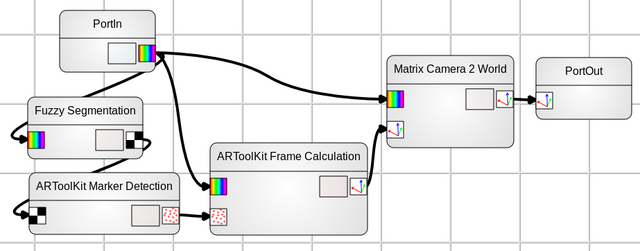 1c executor ide что это