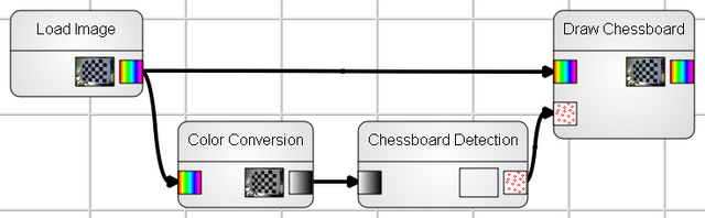 File:ChessboardDetection.png