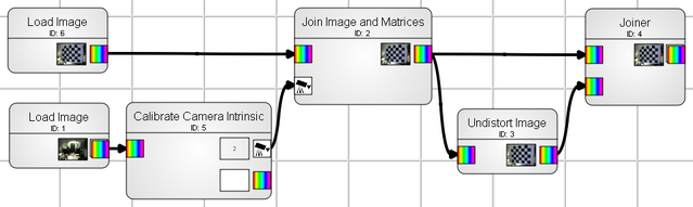 File:IntrinsicCalibrationWithUndistortion.png