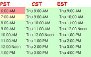 Timezones
