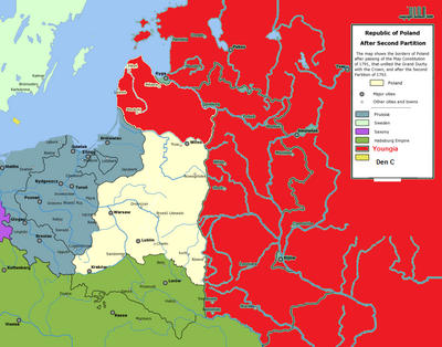 Second Partition of Poland