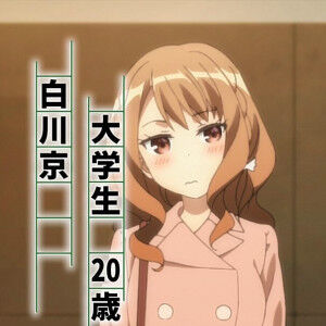 Get Wallpaper Miyako Shirakawa Imouto Sae Ireba Ii Wiki Fandom Desktop Wallpaper Free