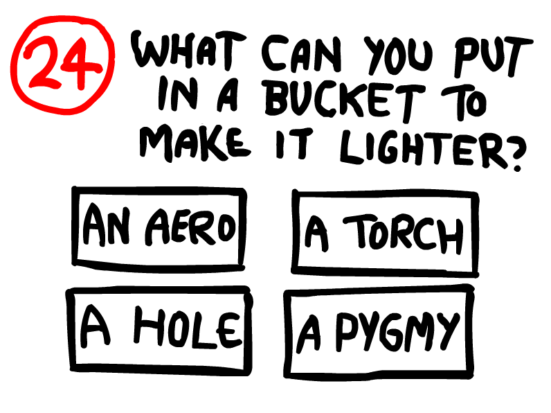 question-24-the-impossible-quiz-demo-the-impossible-quiz-wiki-fandom