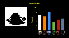 Stats CaptainRedShell