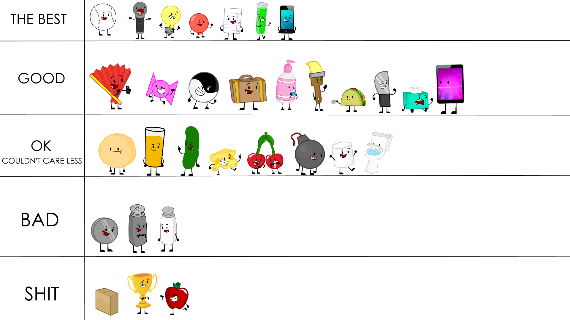 Image Inanimate Insanity Character Ranking.png Inanimate Insanity