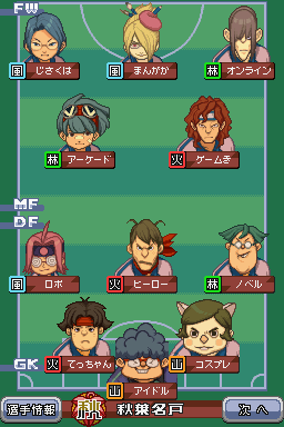 Shuuyo meito formation