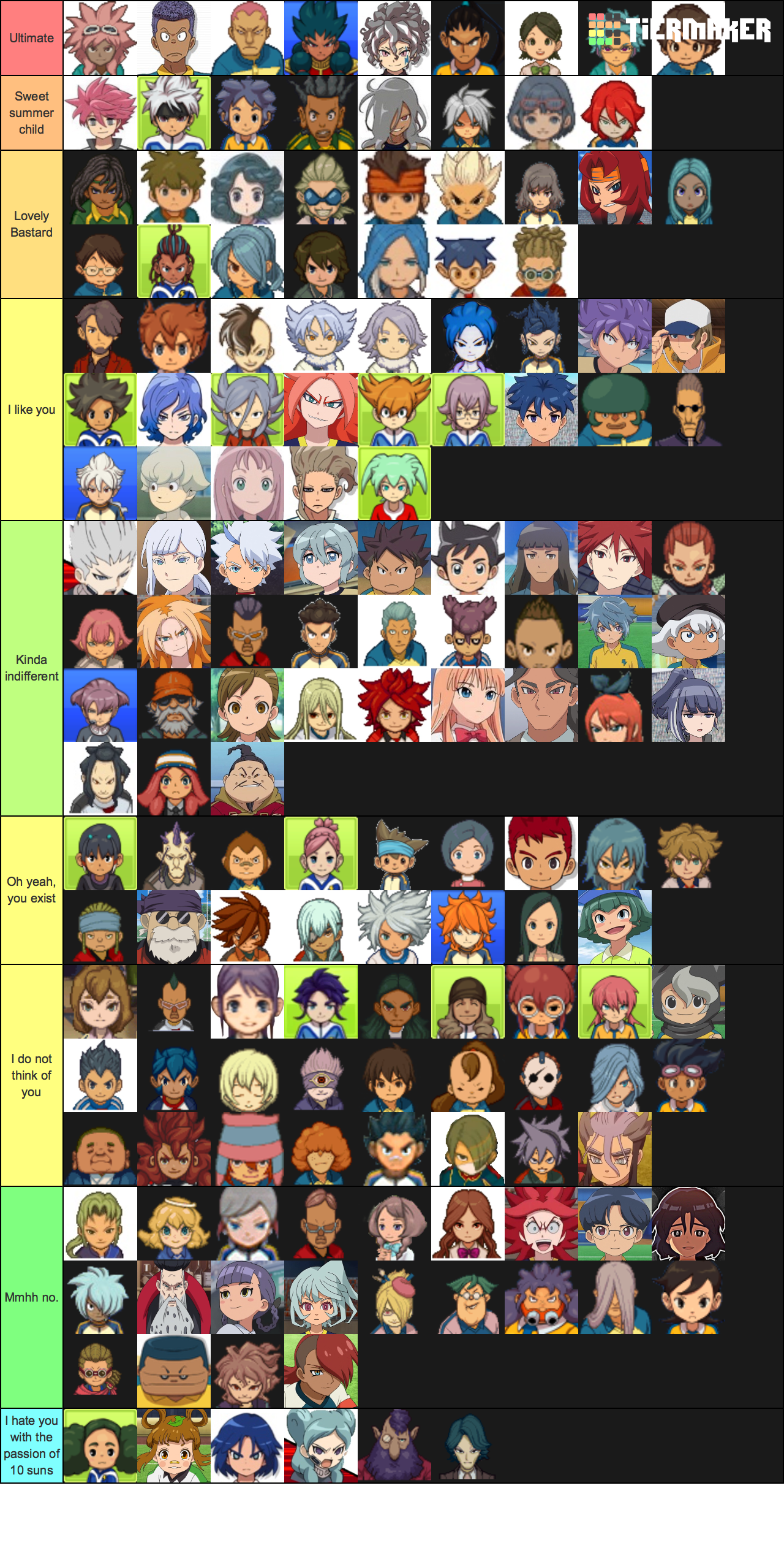 Create a inazuma eleven go galaxy characters Tier List - TierMaker