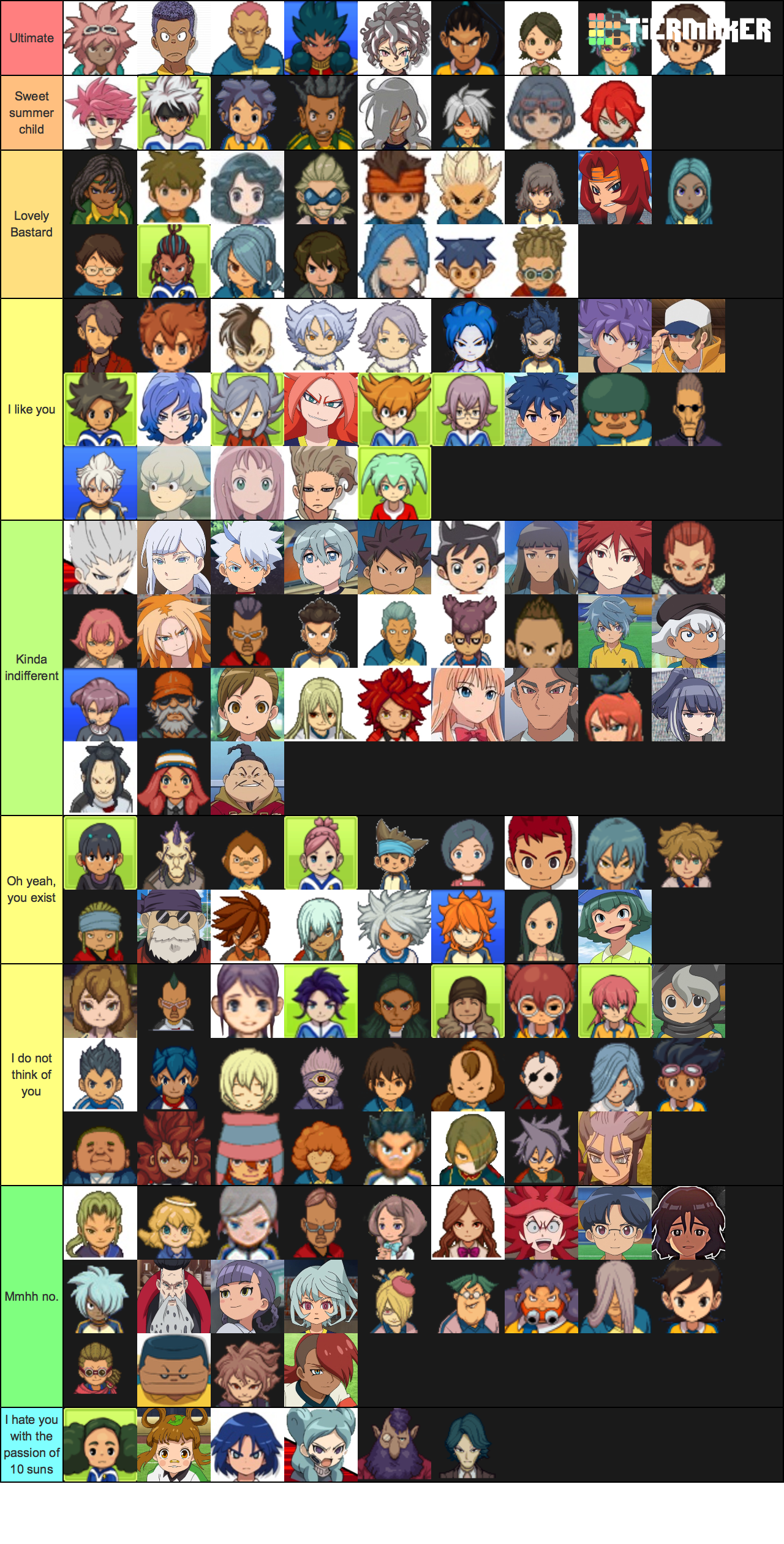 Create a Inazuma Eleven GO Strikers 2013 Tier List - TierMaker