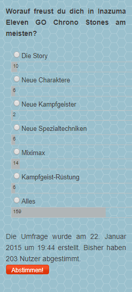 Umfrage15