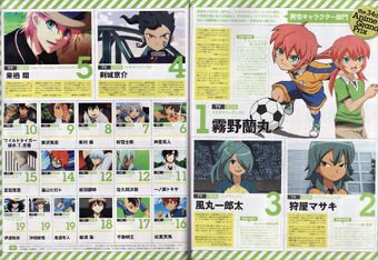 User Blog Mira Tsuki Anime Grand Prix Inazuma Eleven Wiki Fandom