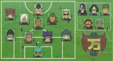 SUPER FORMACION PODEROSA FE
