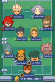 Formazione Inazuma Japan