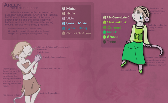 File:Arlen ref.png