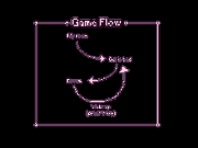 Yume Nikki instrucciones