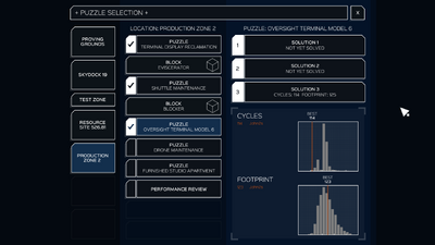 Oversight Terminal Model 6