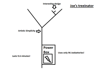 Treeinator